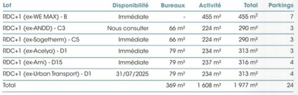 SISTOM LOCATION-LOCAL D'ACTIVITE-AULNAY_SOUS_BOIS-93