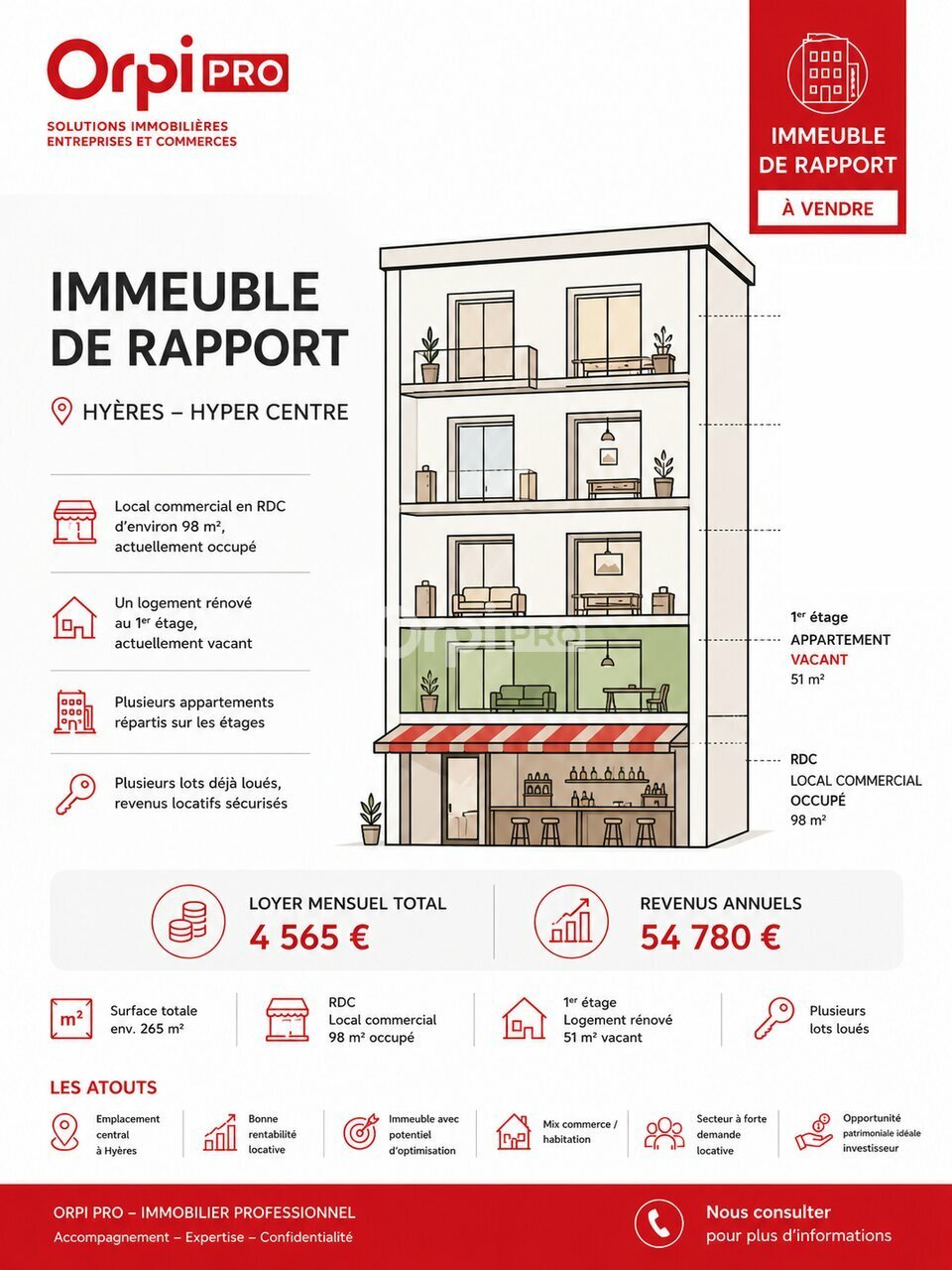 ORPI L INDICATEUR IMMOBILIER VENTE-IMMEUBLE-HYERES-83